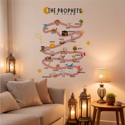 La Route des Prophets