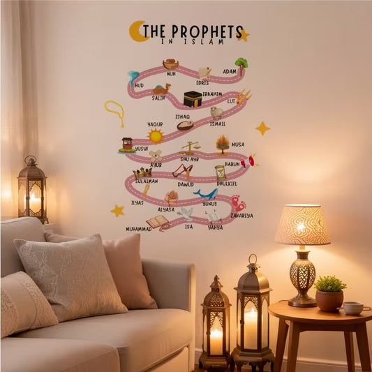 La Route des Prophets