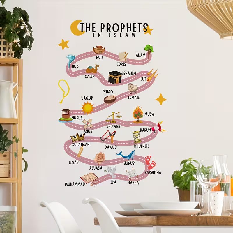 La Route des Prophets