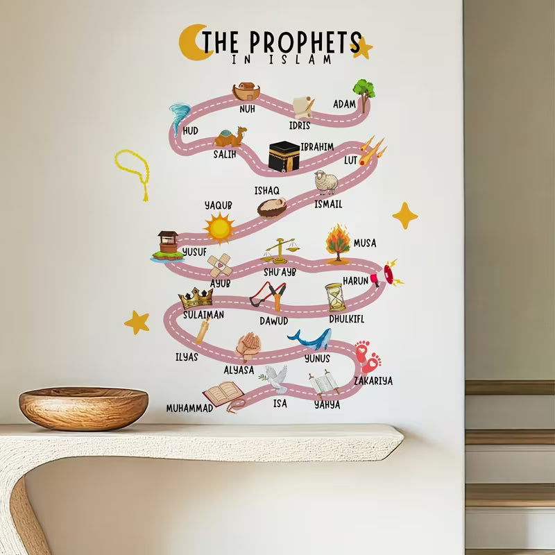 La Route des Prophets