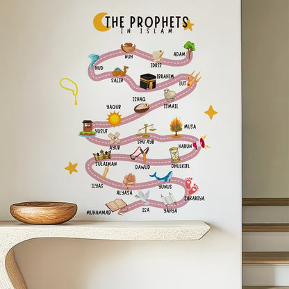 La Route des Prophets