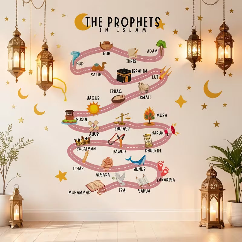La Route des Prophets