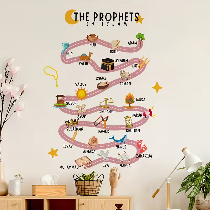 La Route des Prophets
