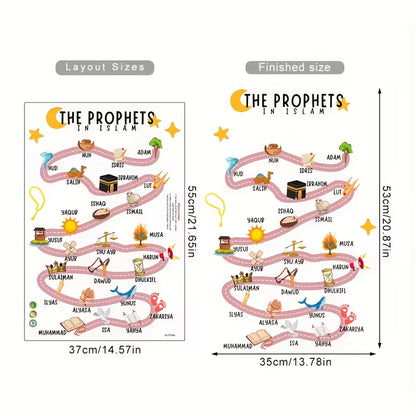 La Route des Prophets